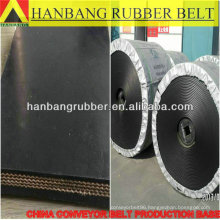 conveyor belt- products from China